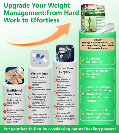 ✅【𝐿𝑎𝑠𝑡 𝐷𝑎𝑦 𝑃𝑟𝑜𝑚𝑜𝑡𝑖𝑜𝑛 80% 𝑂𝐹𝐹】𝑃𝑢𝑟𝑒𝑙𝑢𝑥𝑜® 𝑀𝑜𝑟𝑖𝑛𝑔𝑎 · 𝐵𝑒𝑟𝑏𝑒𝑟𝑖𝑛𝑒 × 𝑁𝐴𝐷+10-𝑖𝑛-1 𝐴𝑑𝑣𝑎𝑛𝑐𝑒𝑑 𝑁𝑎𝑛𝑜 𝑀𝑖𝑐𝑟𝑜𝑛𝑒𝑒𝑑𝑙𝑒 𝑃𝑎𝑡𝑐ℎ✨𝟩 𝑃𝑎𝑡𝑐ℎ𝑒𝑠 𝑃𝑒𝑟 𝐵𝑜𝑥 · 𝑂𝑛𝑒-𝑊𝑒𝑒𝑘 𝑆𝑢𝑝𝑝𝑙𝑦